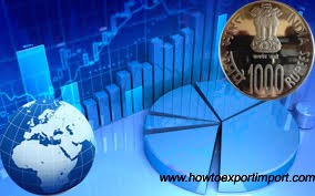 Trade us options in the uk