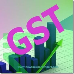 GST amount of rate on Natural honey business