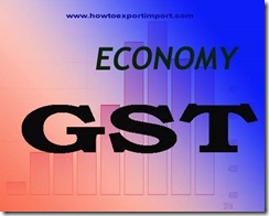GST levied rate on Children's picture business