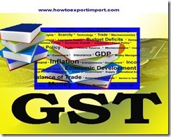 GST on Leather articles under HSN 4202