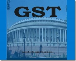 GST on Wadding of textile materials