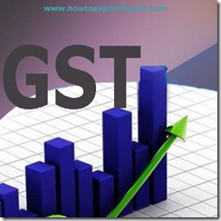 GST scheduled rate on Dried pig fat business GST scheduled rate on Dried pig fat business