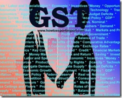 GST scheduled rate on purchase or sale of Railway or tramway sleepers (cross-ties) of wood
