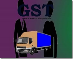 GST scheduled rate on sale or purchase of Residual lyesfrom wood pulp