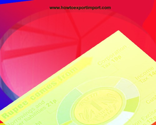 On-line price Gateway provider providers Rbi