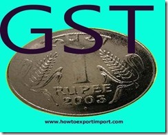 Procedures to obtain GST registration for non-resident taxable person