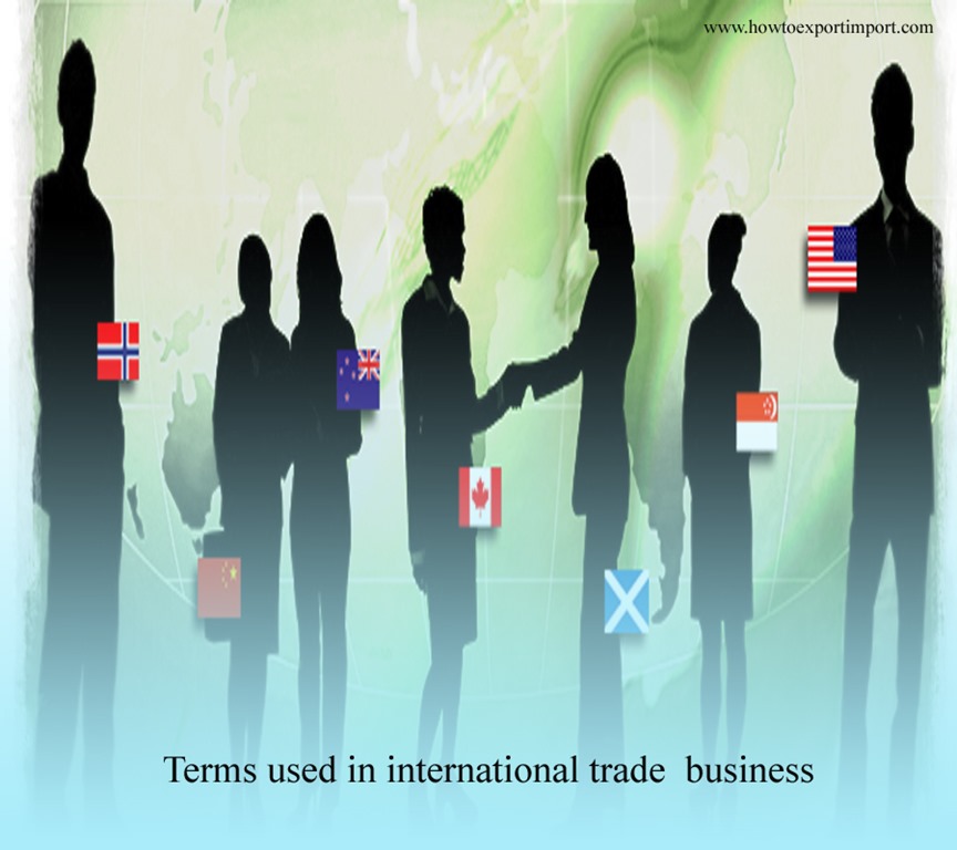 Terms used in options trading