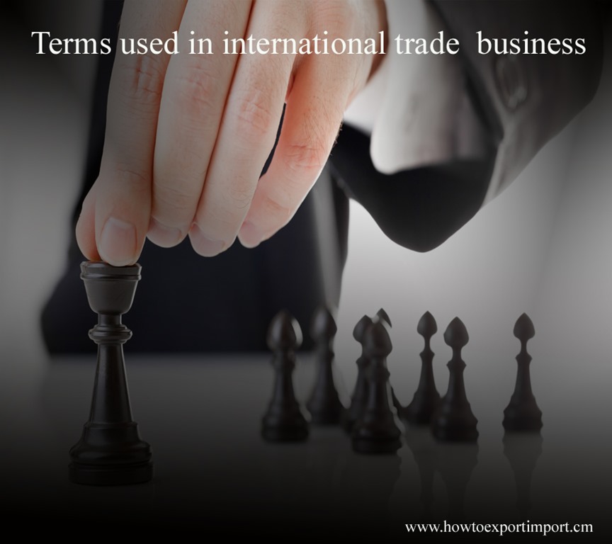 Terms used in options trading