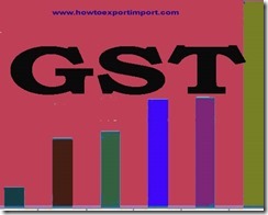 GST payable rate on sale or purchase of Ground-nuts