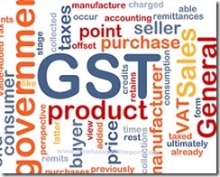 GST service code numbers on Accommodation, Food and beverage services