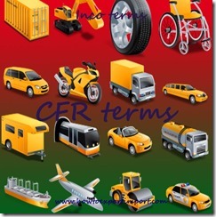 How does CFR term of delivery work in Export Import business copy