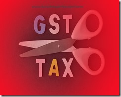 Section 172 of CGST Act, 2017 Removal of difficulties