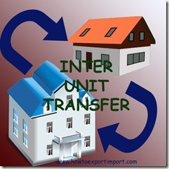 What is Inter Unit Transfer (IUT) in STP copy